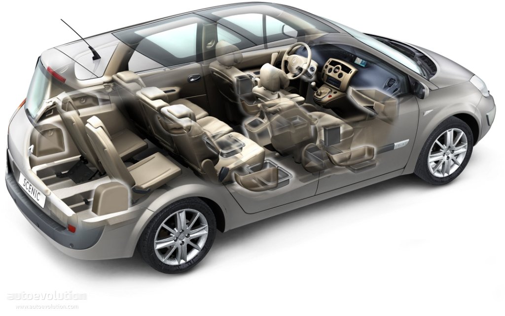 Renault Grand Scenic